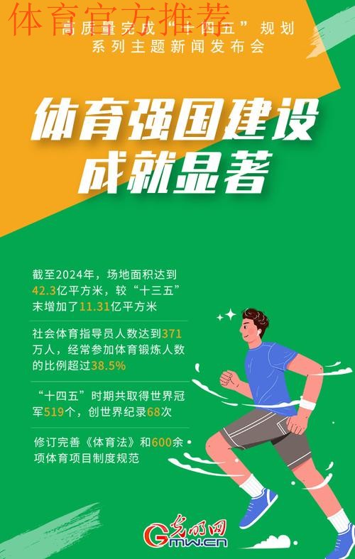 围绕“高深严实”聚力赋能 在推进体育强国建设中展现党建工作新担当新作为 围绕“高深严实”聚力赋能 在推进体育强国建设中展现党建工作新担当新作为